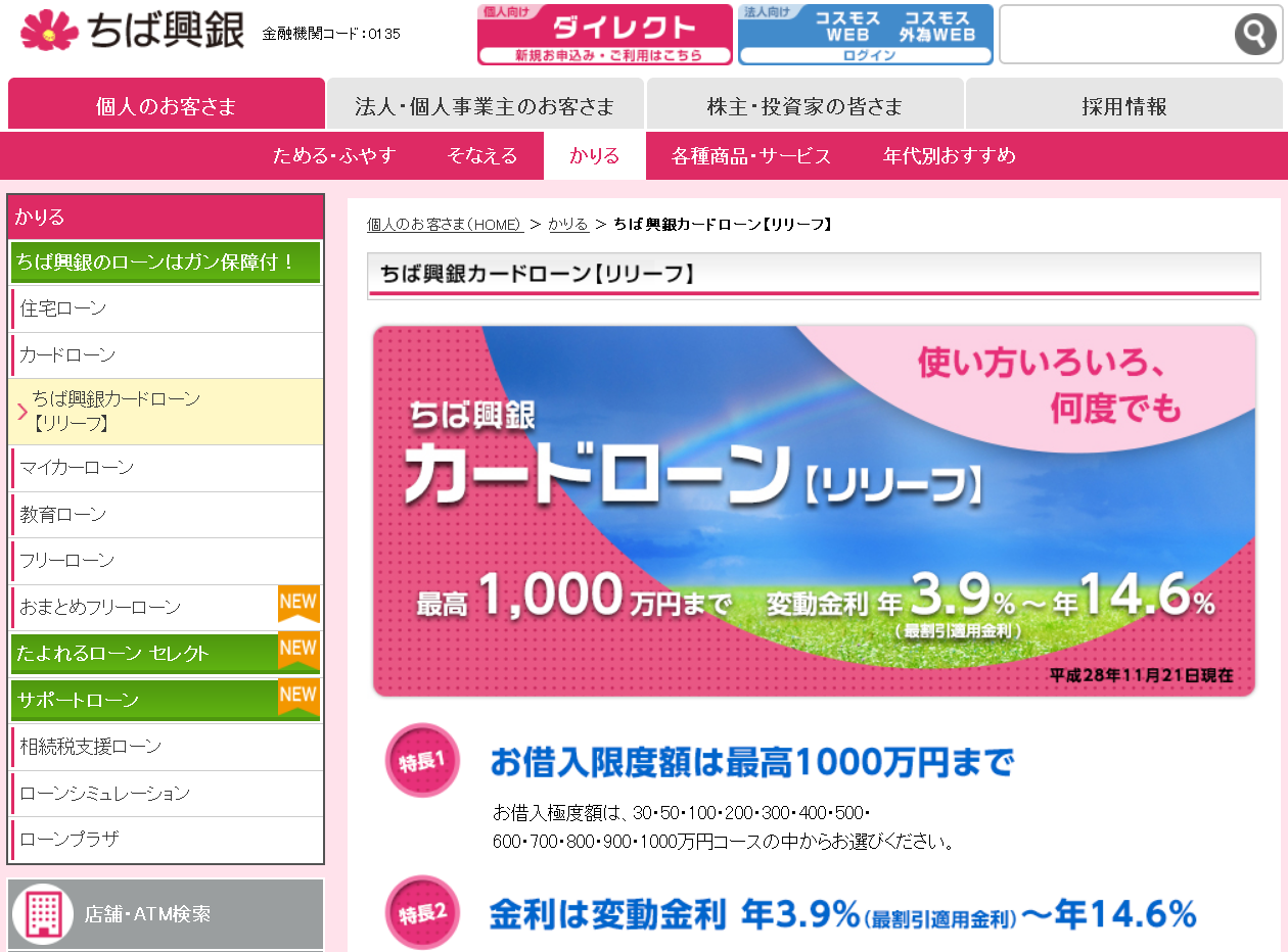ちば興銀カードローン　リリーフ