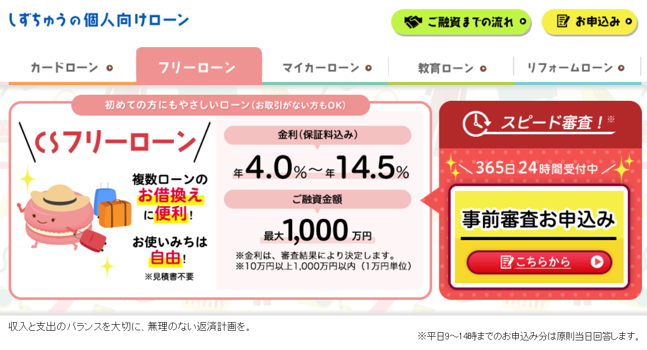 静岡中央銀行 しずちゅうＣＳフリーローン