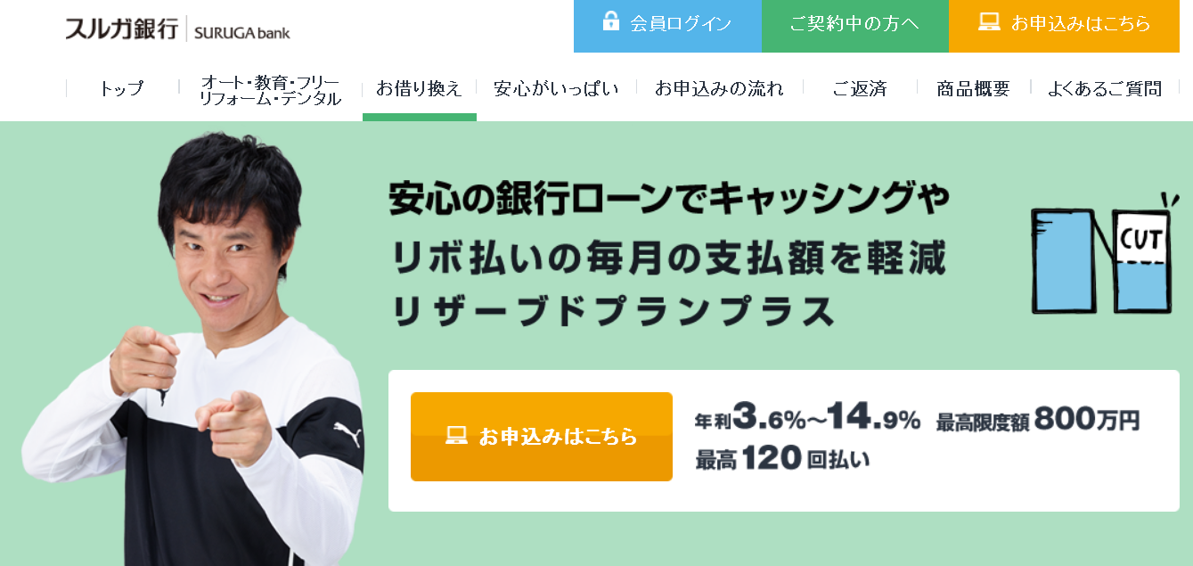 スルガ銀行　リザーブドプランプラス